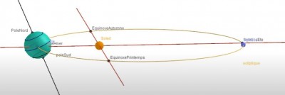 Terre en hiver à la périhelie JPG.JPG (24.7 Kio) Consulté 12849 fois Terre proche du Soleil, hiver doux