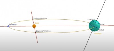 Terre en hiver à l'Aphélie.JPG (25.39 Kio) Consulté 11904 fois Terre éloignée du Soleil, hiver rude