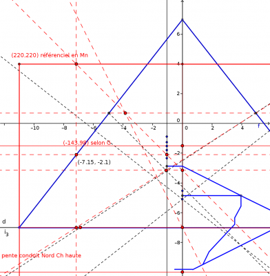 Khoufou JJ modif 02.png