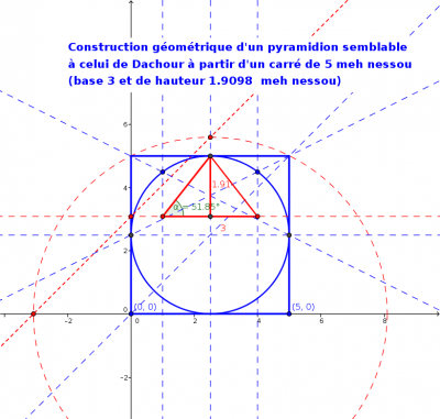 pyramidion Dachour.png