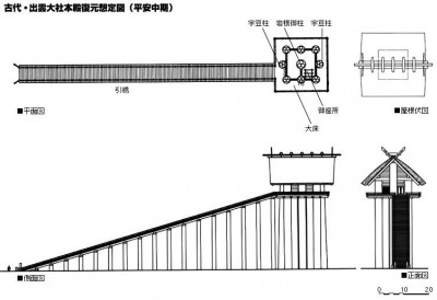 Izumo 1.jpg