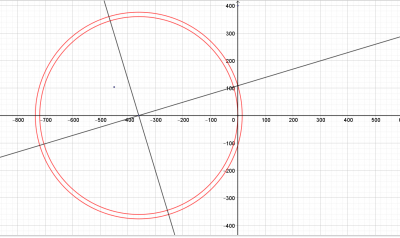 Izumo quadrature (2).PNG