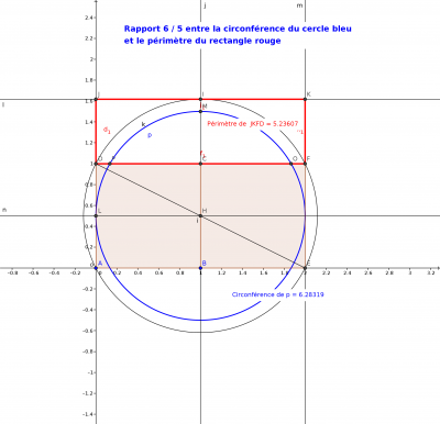 rapport 6 sur 5.png