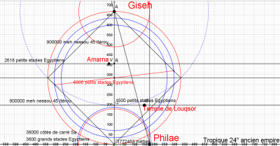 Mesure de la terre 15 (2).PNG