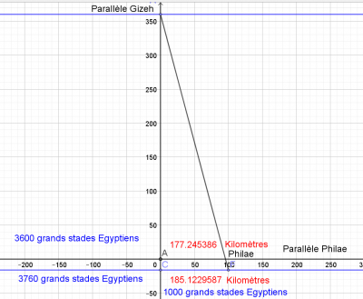 Mesure de la terre 17 (3).PNG