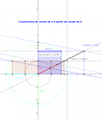 racine de pi 2.png