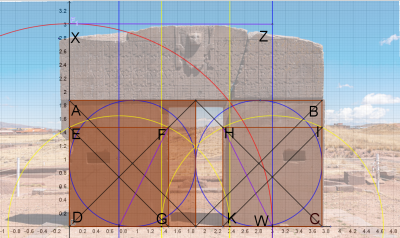 Tracé porte Tiwanaku 4 (2).PNG