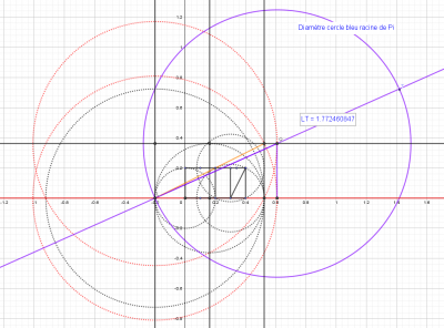 Empan + Meh nessou et racine de 6 (2).PNG