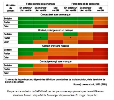 Masque avec-sans masque comparatif.JPG