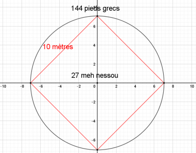 Tholos cercle C (2).PNG