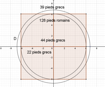 Tholos cercle D (3).PNG