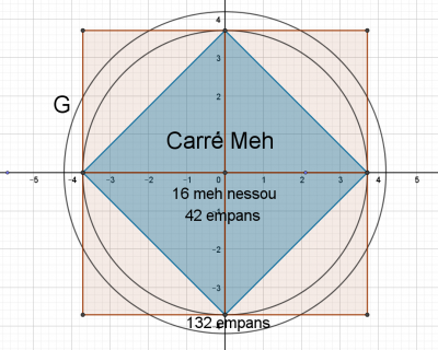 Tholos cercle G (2).PNG