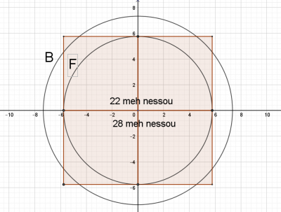 Tholos cercle B et F (2).PNG