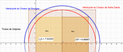 Choeur ND et Bourges 3 (2).PNG