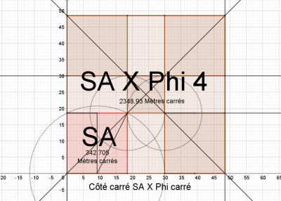 SA X Phi 4 (3).PNG