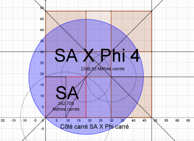 Côté Sa X Phi carré (2).PNG