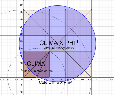 Clima X Phi 4 (2).PNG