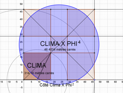 Clima X Phi carré (2).PNG