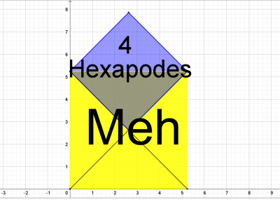 Meh hexapodes (2).PNG