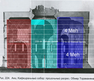 Ani cathédrale élévation (2).PNG