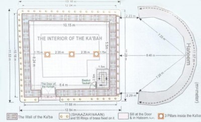 Kaaba PE.jpg