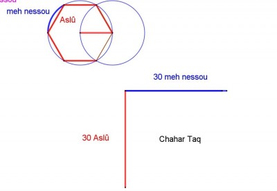 Tracé Chahar Taq Suleiman 9.JPG