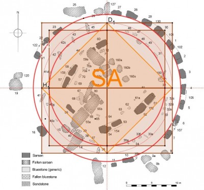 Stonehenge 2.JPG