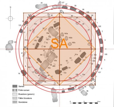 Stonehenge 3.JPG