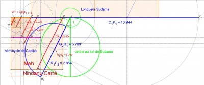 Carré Meh et hémicycle Gopika 1.JPG