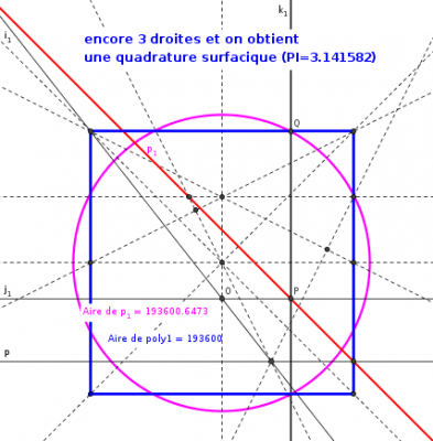 conduit haut sud et quadrature.png