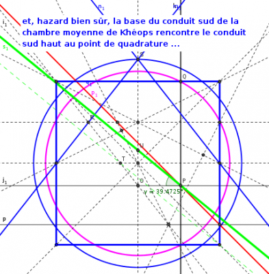 conduit haut sud quadratures2.png