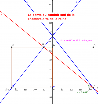 pente conduit sud inférieur1.png