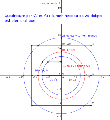 quad rac2 et rac3.png