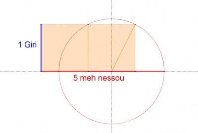 Giri meh nesssou a.JPG