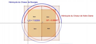 Choeur Bourges et Nottre Dame a.JPG