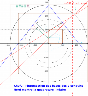 Khufu intersection des conduits Nord.png