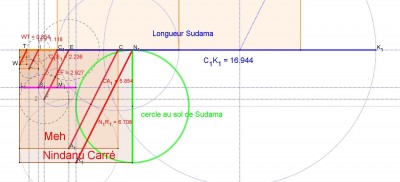Cercle sol de Sudama et sa longueur tracés 1.JPG