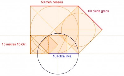 Tracé Sacsayhuman 2 a.JPG