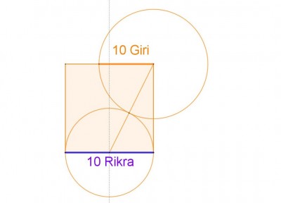 Tracé Rikra 1 a.JPG