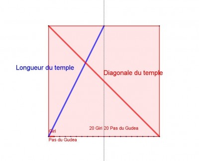 Pas du Gudea 1 a.JPG