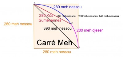Carré Meh Khoufou 1 a.JPG