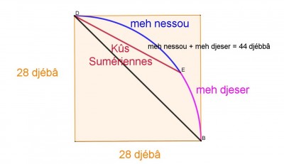 Sequed Khoufou a.JPG