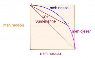 Sequed meh nessou a.JPG