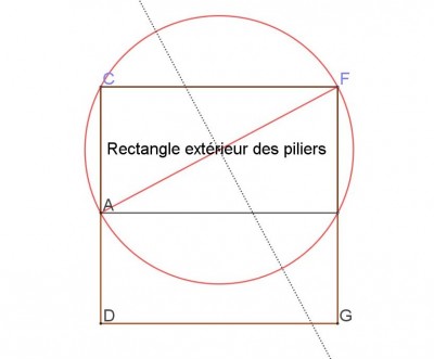 Osiréion Rectangle des piliers a.JPG