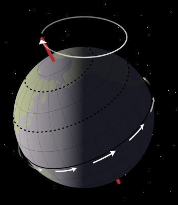 axe rotation de la Terre-Nasa, Mysid.WKM.png