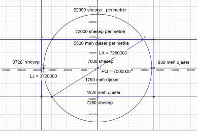 Enceinte Djeser périmétrie (2).PNG