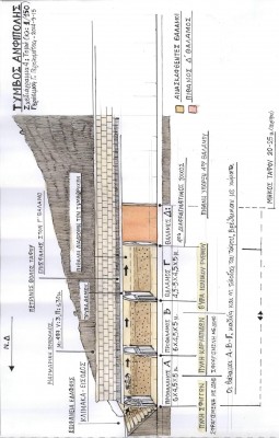 Amphipolis Plan élévation.jpg
