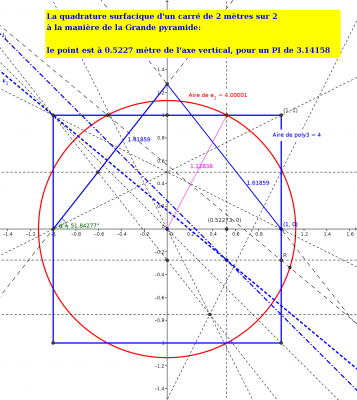 pi_de_la_grande_pyramide.png