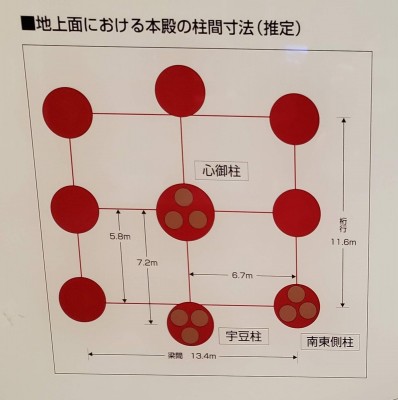 Izumo Plate forme.jpg