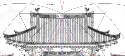 Temple du Phoenix Mise en place 7 (2).PNG